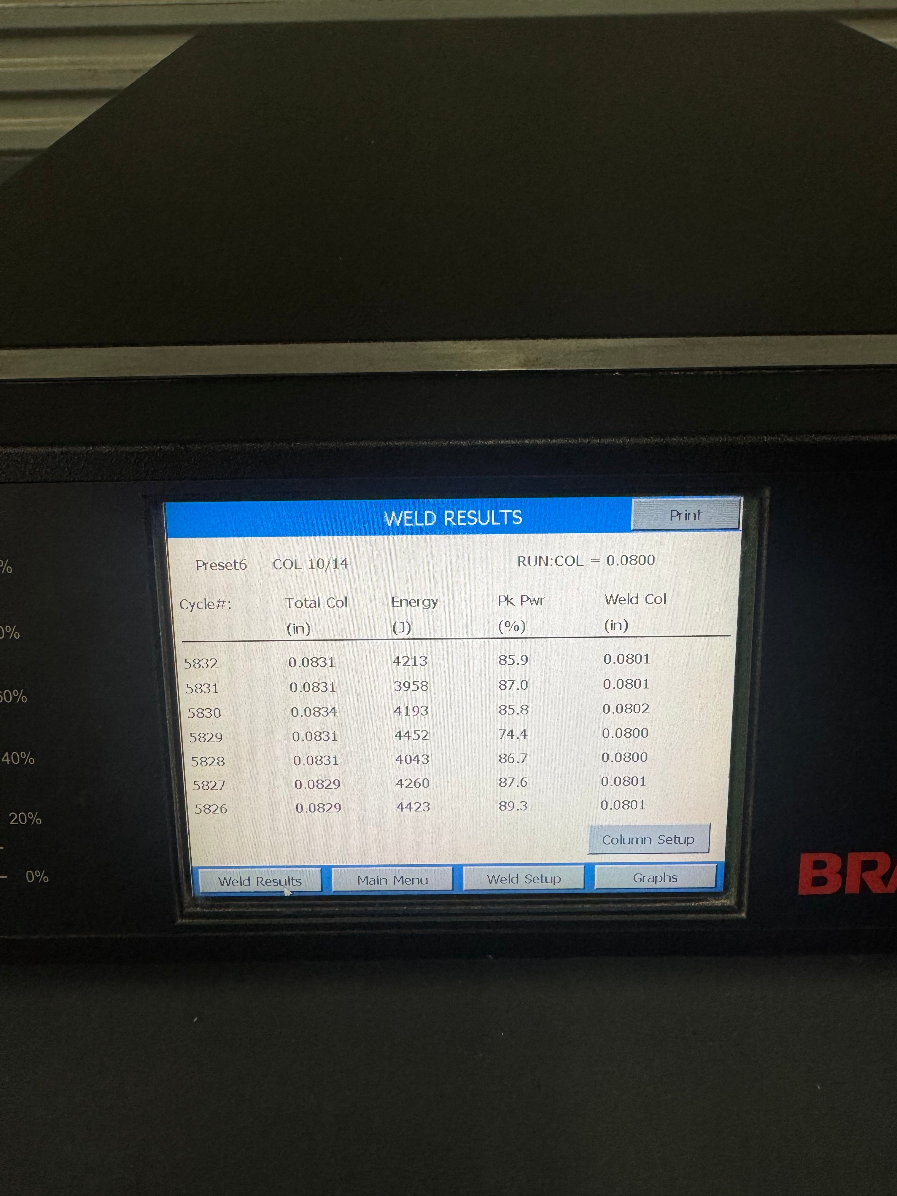 Branson 2000xdt 20:4.0 Ultrasonic Welder 4000 Watts 20 KHZ #XHH11092148A