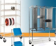 Material Handling