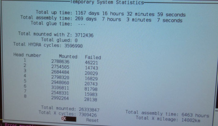Mycronic My200 LX-10 Pick and Place  2015 #10243