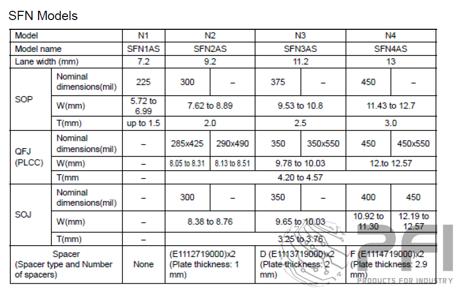 JUKI SFN -  Adjustable stick / tube feeder narrow SOP QFJ PLCC SOJ